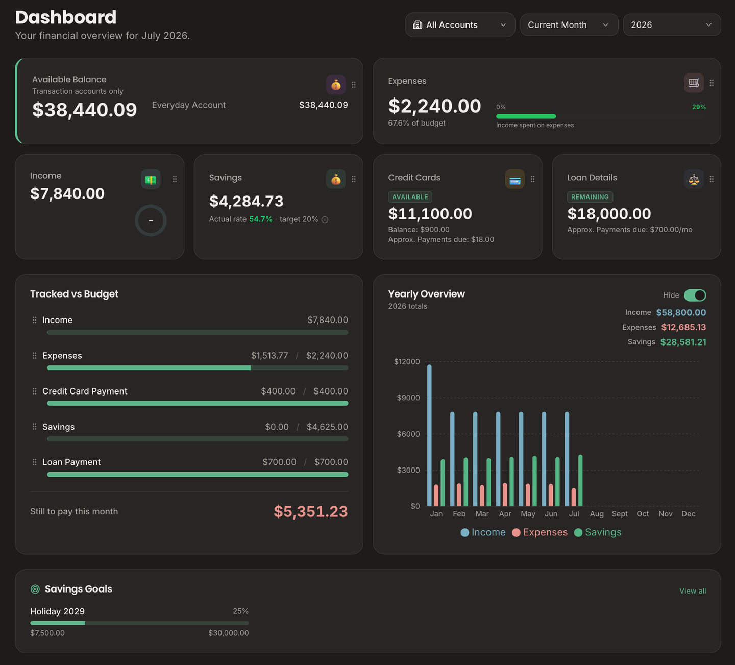 ClearBalance dashboard in dark mode showing available balance, expenses, income, savings and the yearly overview chart