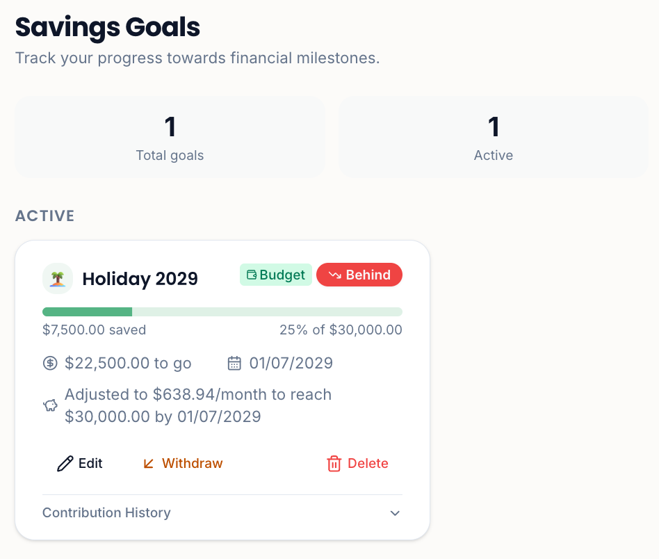 Savings goals page with progress, a behind badge and contribution history